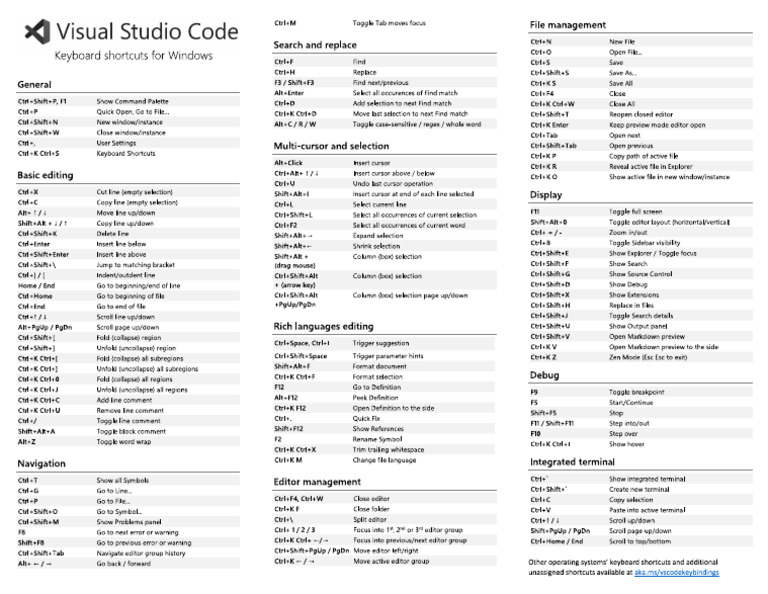 Vs Code Keyboard Shortcuts | PDF
