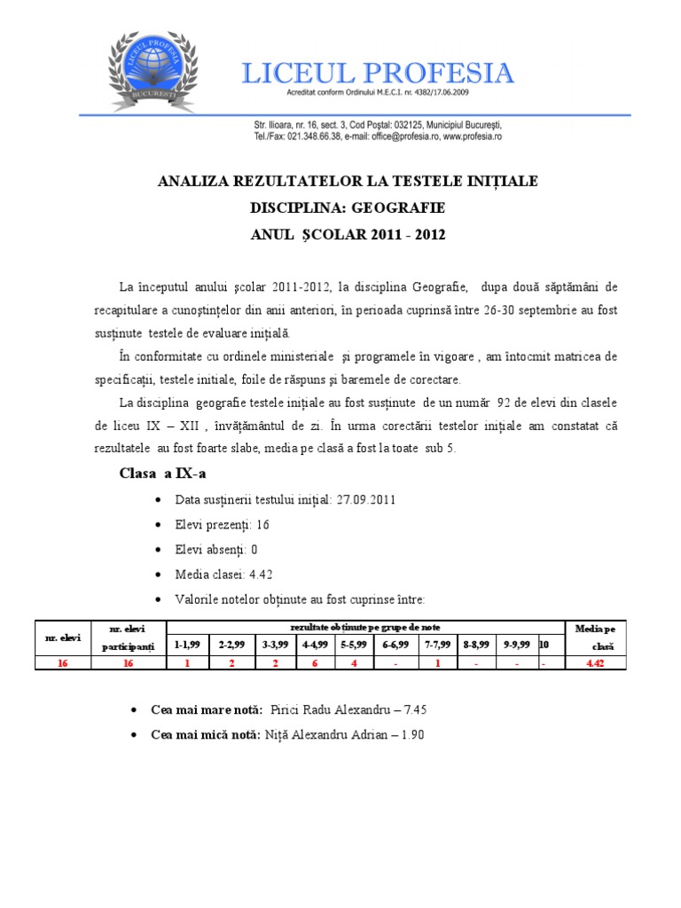 Interpretarea Testelor Initiale 2011 2012