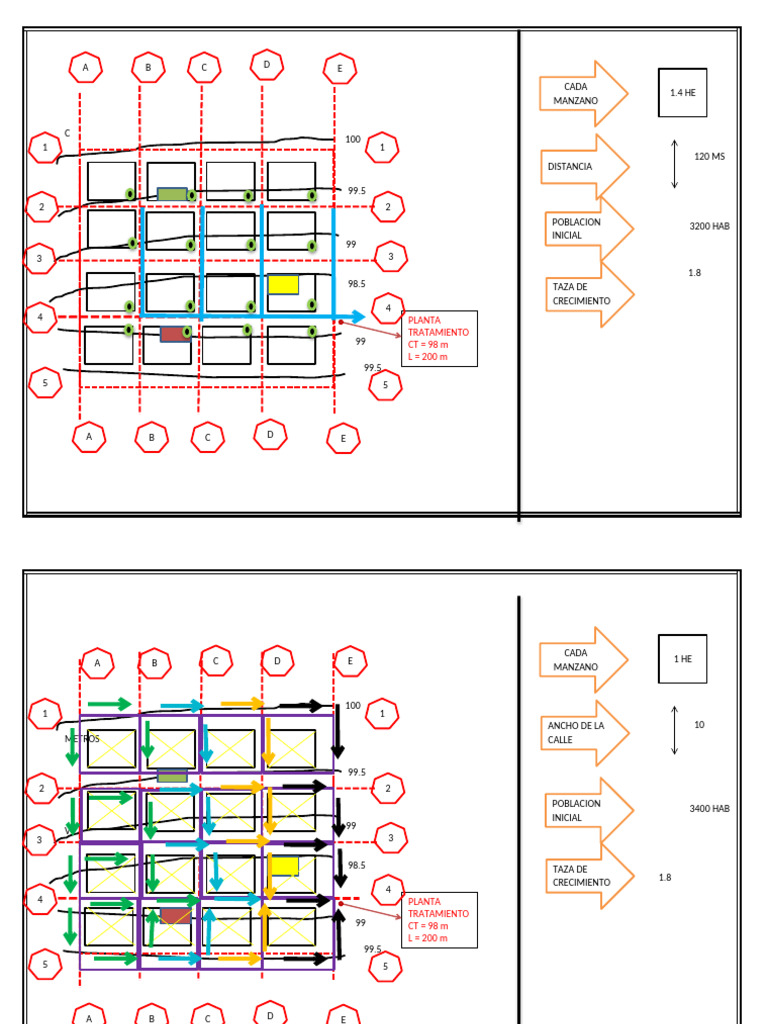 Examen Sani 2 | PDF