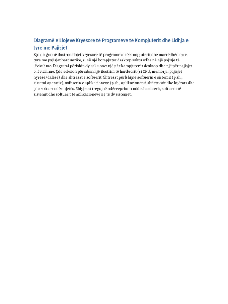 Diagrami Programeve Kompjuterike Pa Imazh | PDF