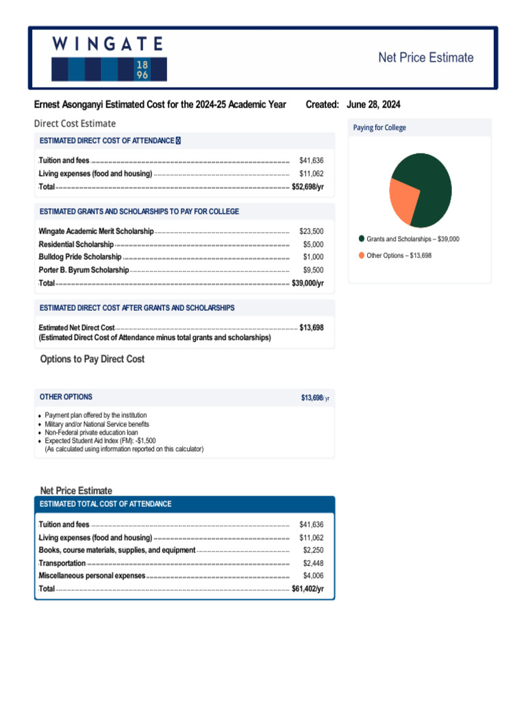 Wingate University Cost Breakdown 2024-25 | PDF | Student Financial Aid ...