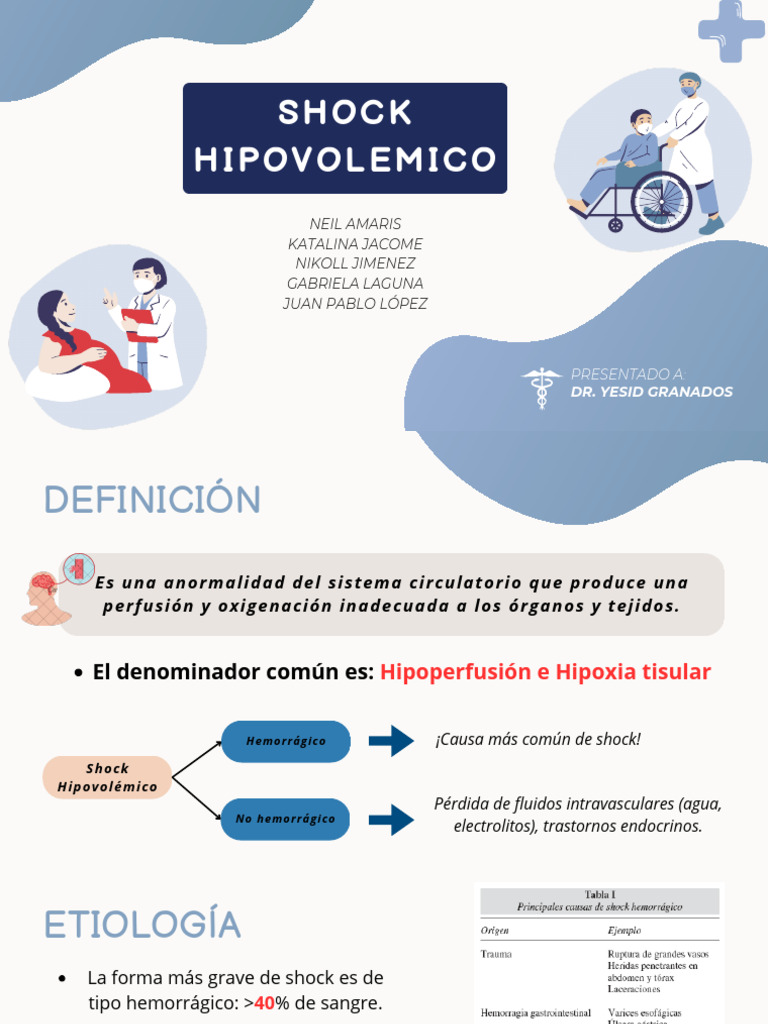 Manejo del Shock Hipovolémico en Emergencias | PDF | Medicina CLINICA ...