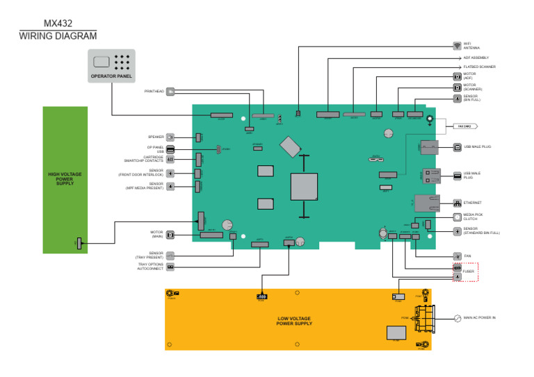 MX432 Wiring Diagram Overview | PDF | Electrical Components | Electric ...