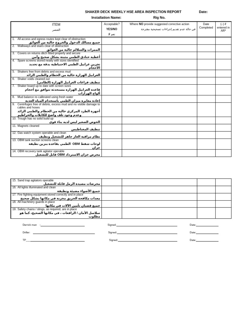 Shaker Deck PKG Weekly HS&E Area Inspection Rep. | PDF