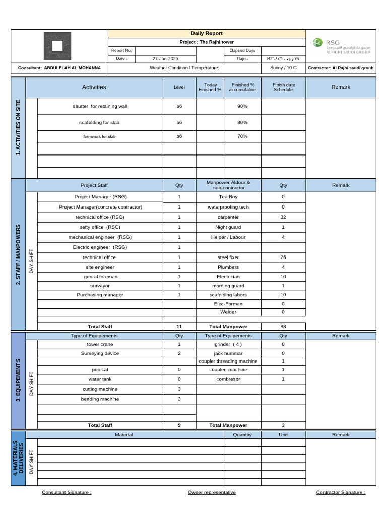 Daily Manpower Report 27 - 1 | PDF | Mechanical Engineering | Engineering