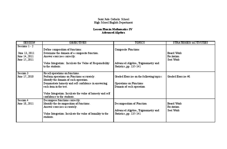 Advanced Algebra Lesson Plan: Functions | PDF