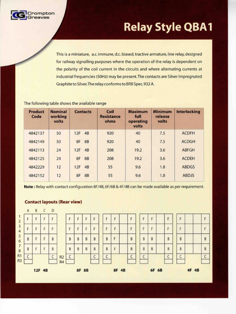 Relay Style QBA1 | PDF
