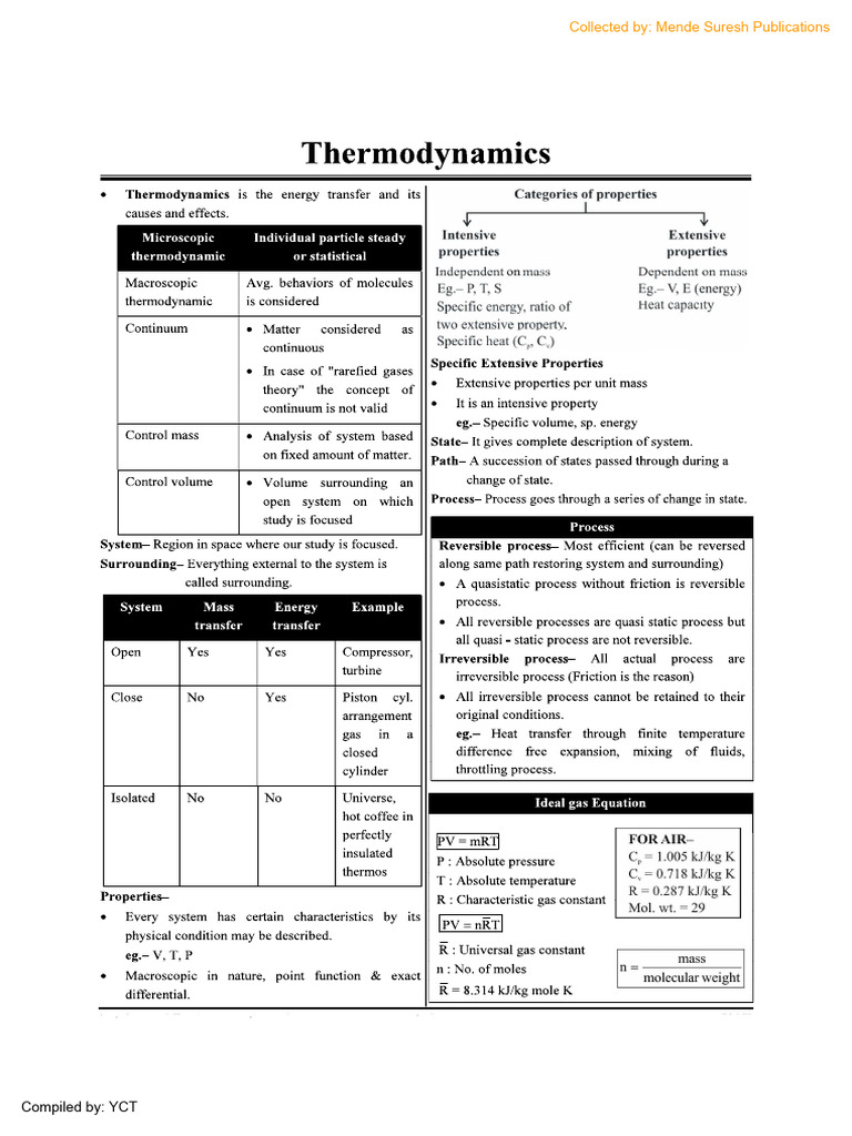THERMO | PDF
