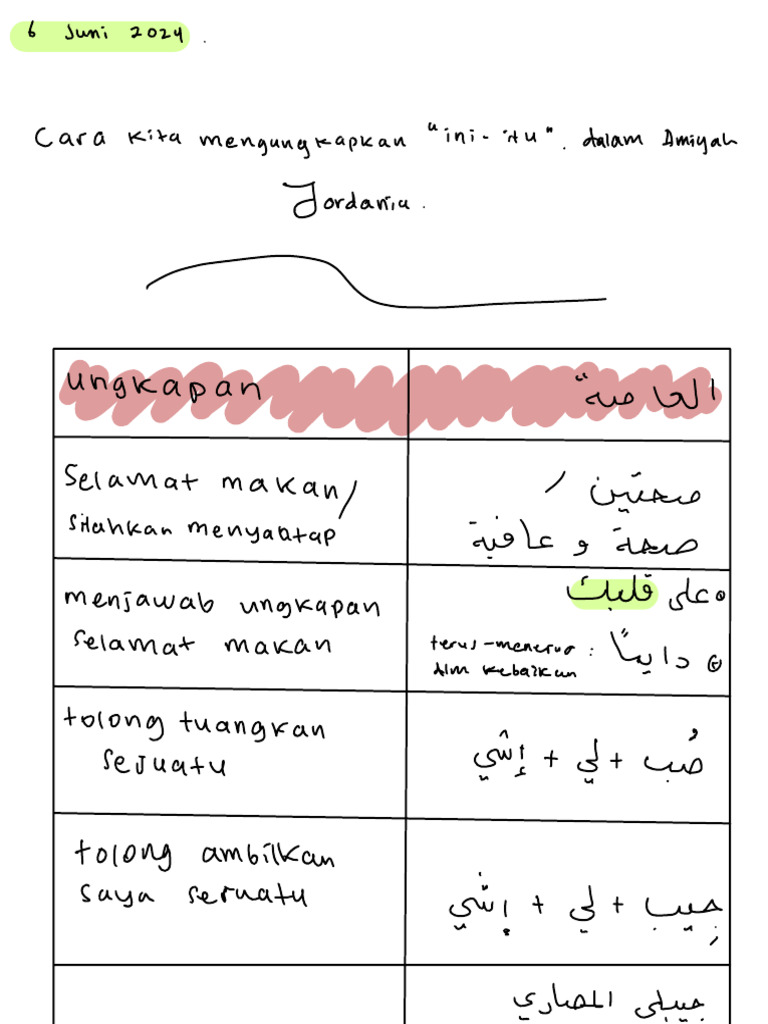 Note 6 Jun 2024 | PDF