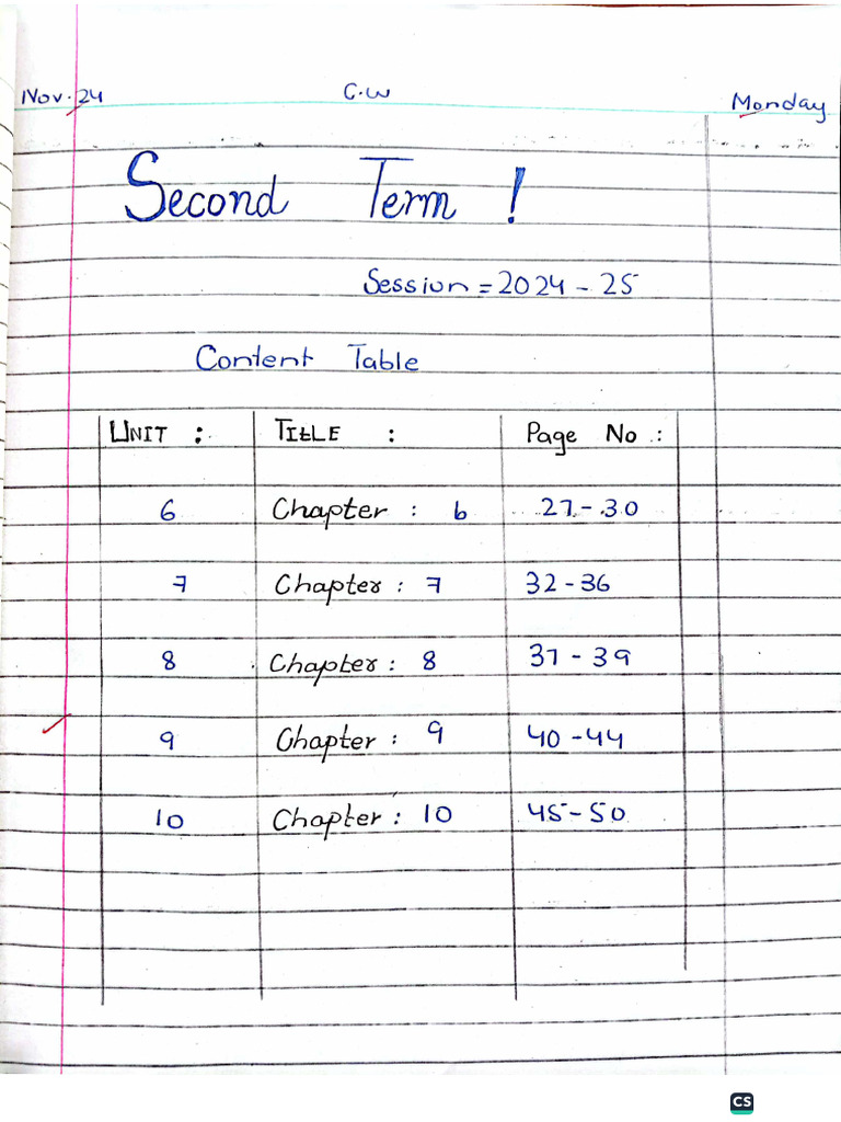 English Literature Class Vii Pdf