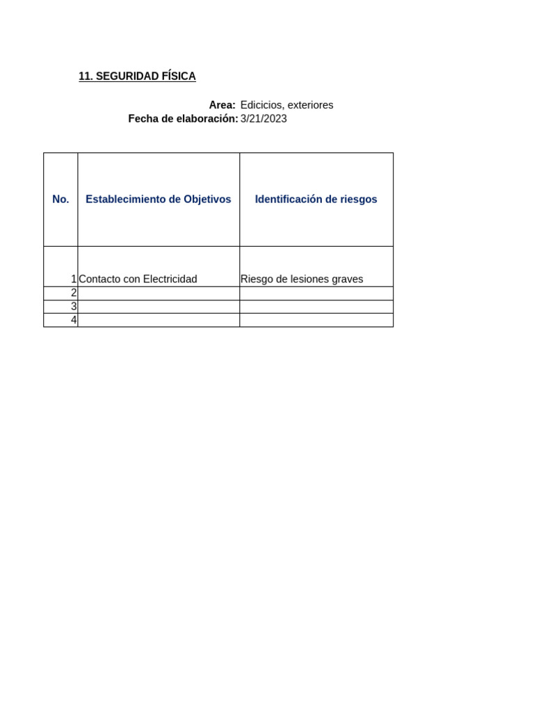 Seguridad Física y Riesgos Informáticos | PDF