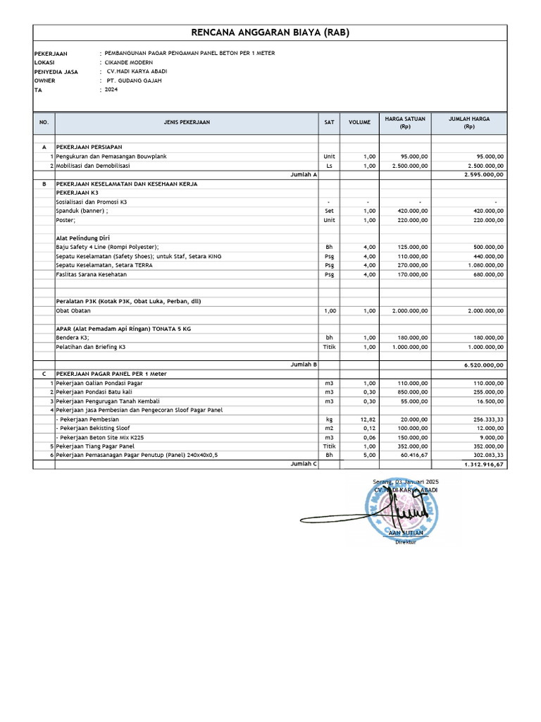 RAB Pembangunan Pagar Panel Beton | PDF