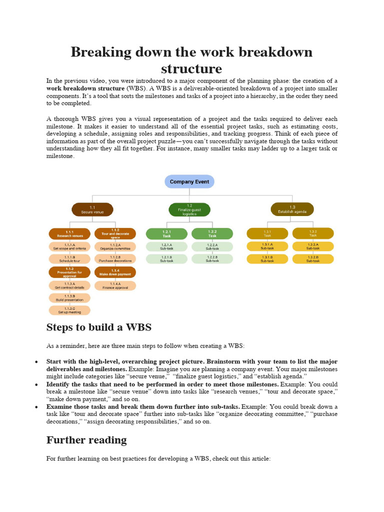 Breaking Down The Work Breakdown Structure | PDF