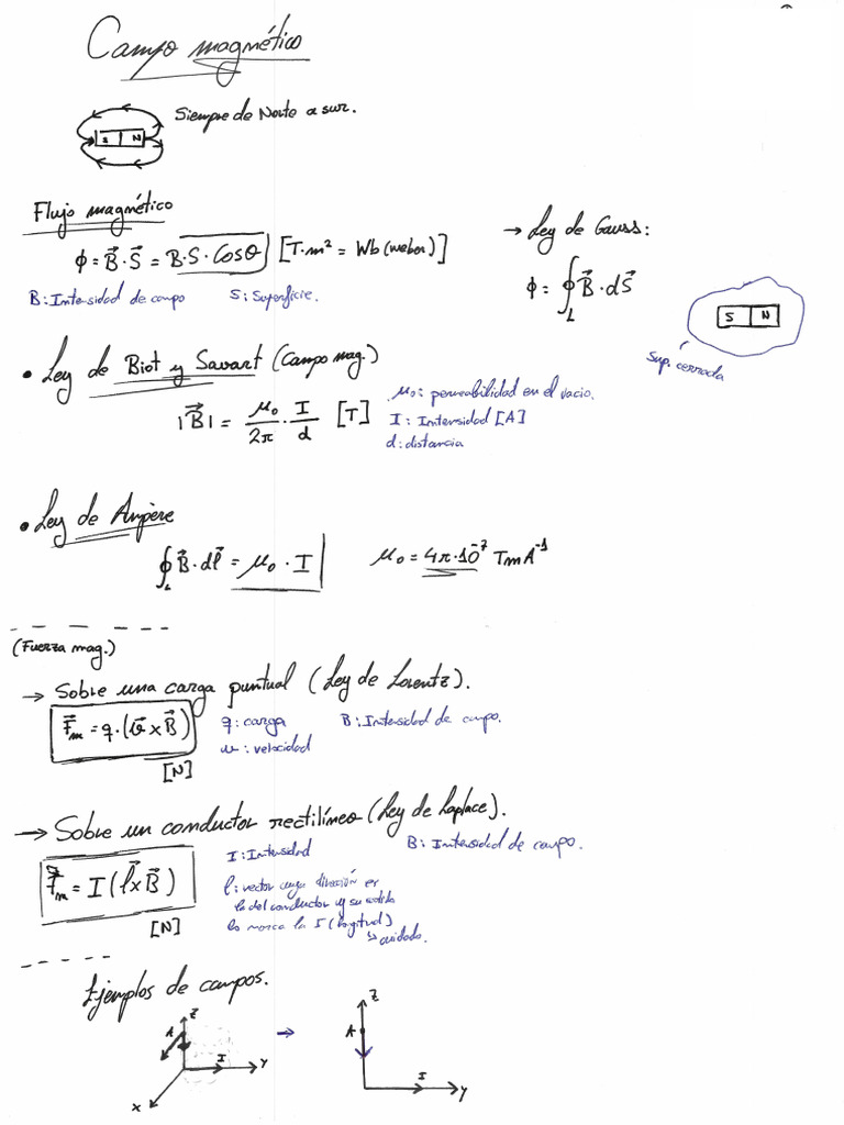 Fórmulas Física CM1.0 | PDF