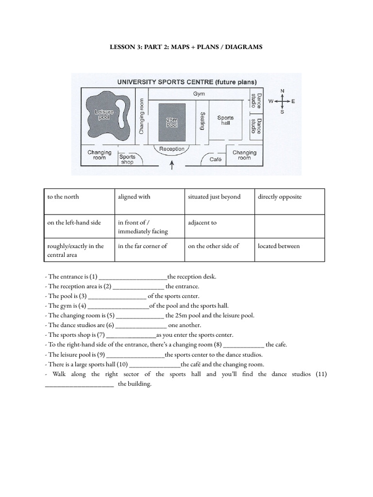 Maps and Plans: Location Exercises | PDF