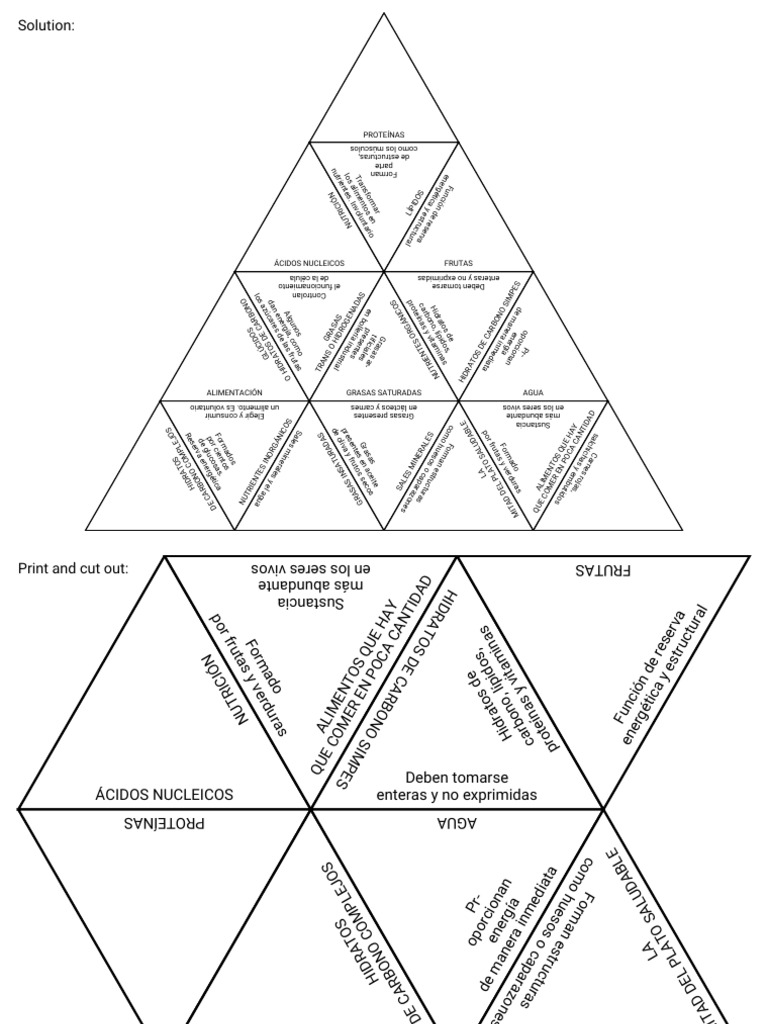 Tarsia Nutricion | PDF