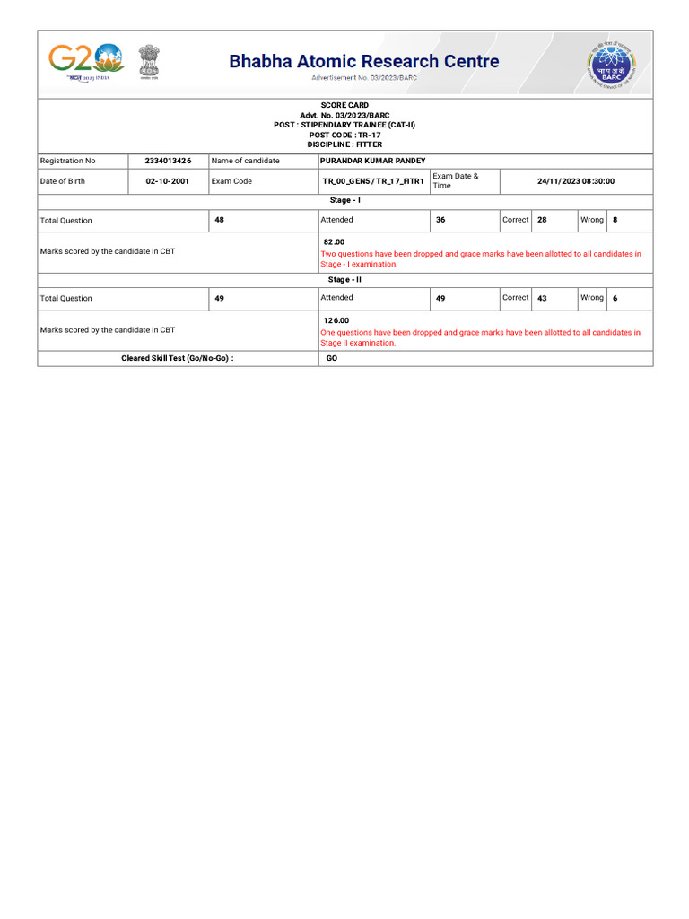 BARC Stipendiary Trainee Exam Score Card | PDF