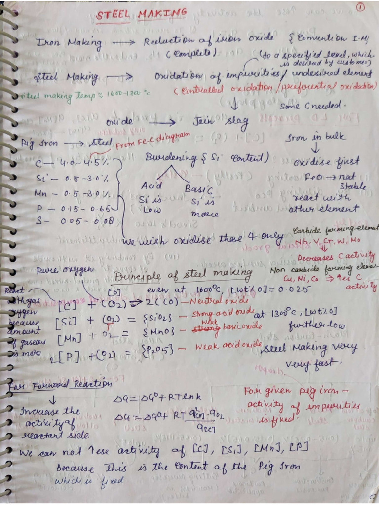Steel Making Notes | PDF