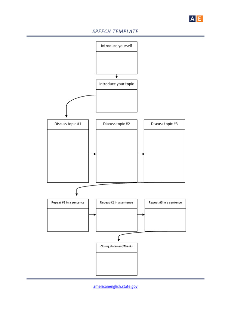 Speech Template for Effective Presentations | PDF