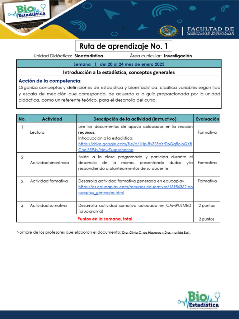 Ruta de Aprendizaje Semana 1.25 | PDF
