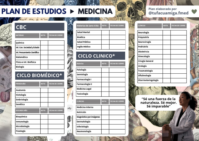 Plan de Estudios (2) - 7 | PDF | Medicina | Cuidado de la salud