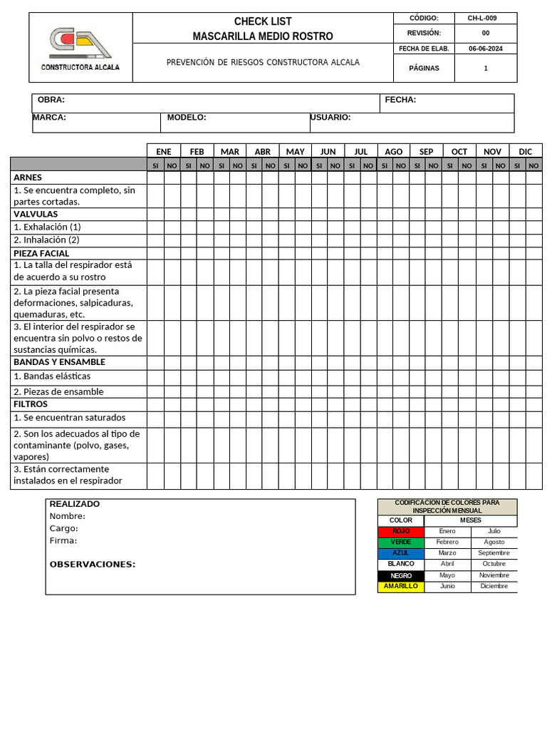 Checklist de Inspección de Mascarillas | PDF