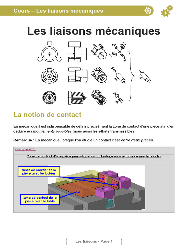 Cours sur les liaisons mécaniques | PDF | Mouvement (Physique) | Géométrie