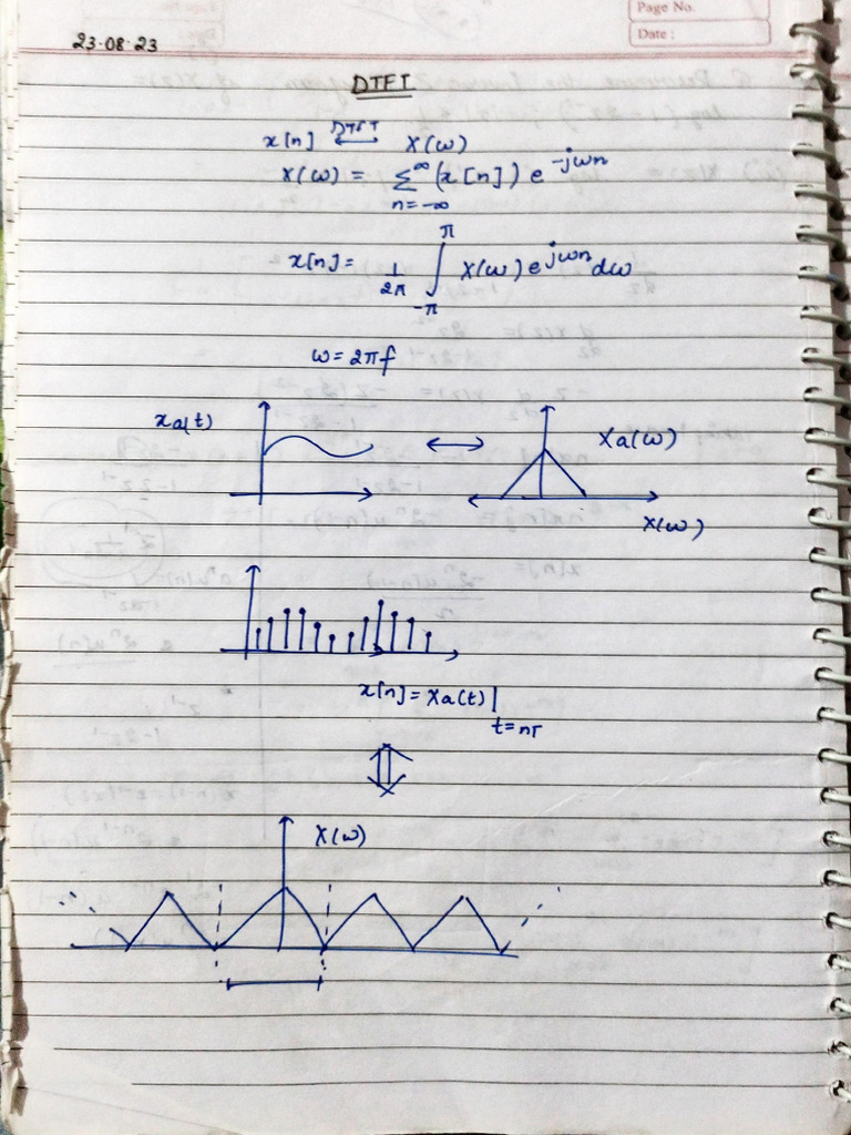 DSP Classwork | PDF