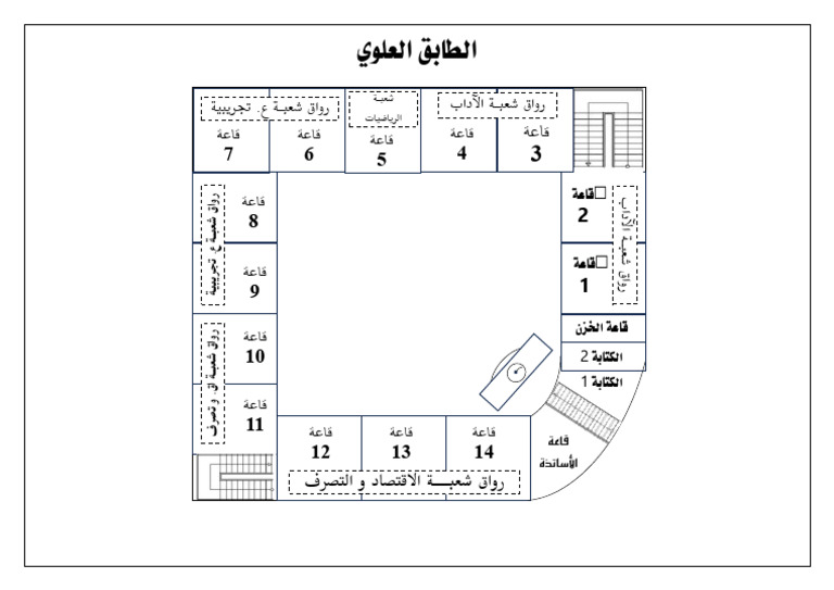 Plan College | PDF