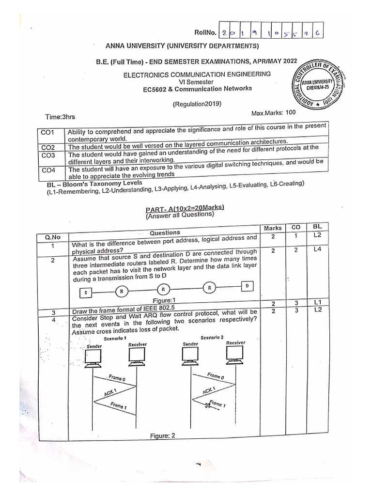 CN R19 - End Sem (Jun 2022) | PDF
