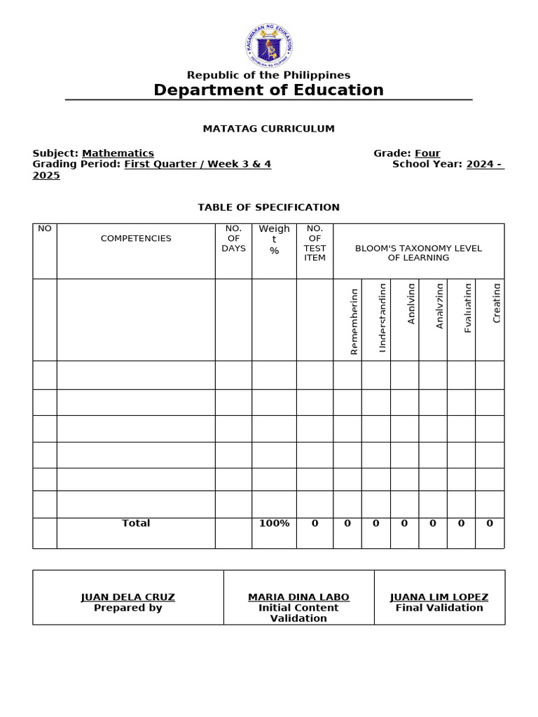 Matatag Curriculum TOS for Grade 4 Math | PDF