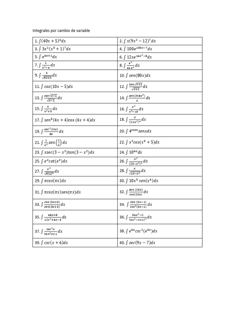 Integrales por cambio de variable | PDF