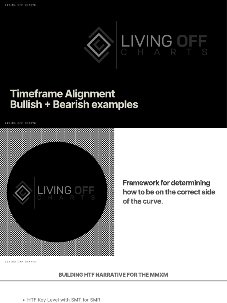 Timeframe Alignment Strategies Explained | PDF | Financial Economics ...