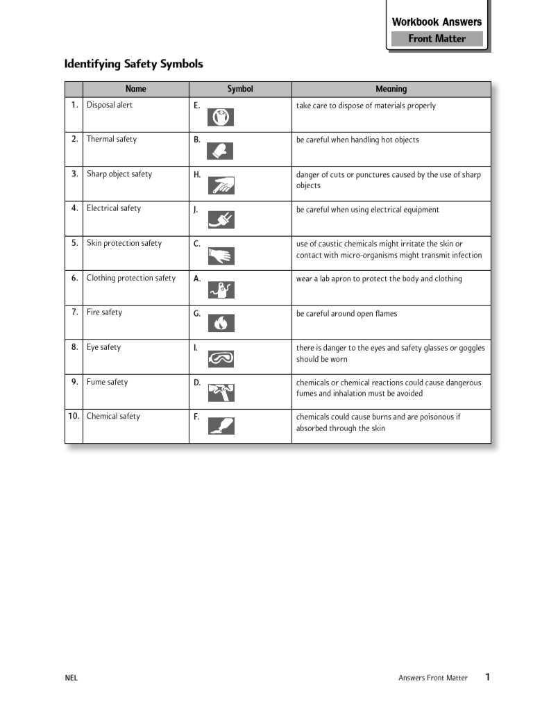 Safety Symbols and Procedures Workbook | PDF | Toxicity | Hazards