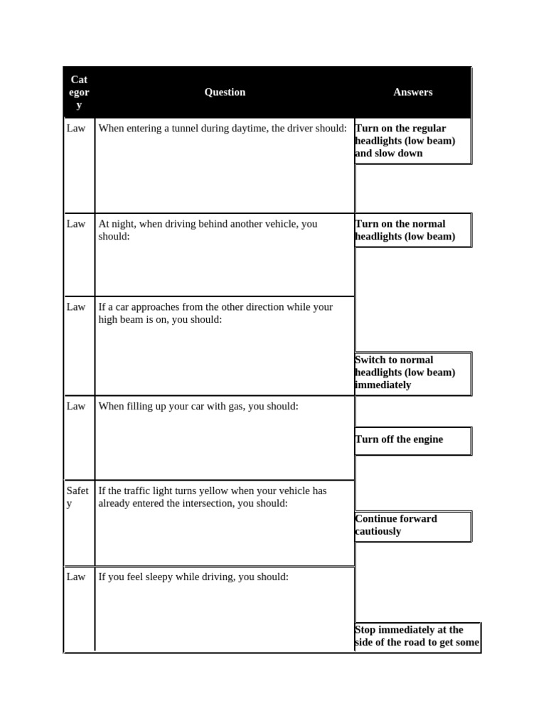 Motorcycle Safety and Legal Guidelines | PDF | Traffic | Fuel Economy ...