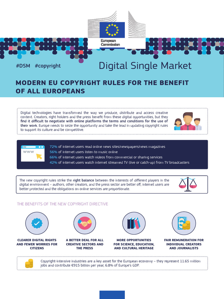 COPYRIGHTfactsheet 20190326 PDF | PDF | Copyright