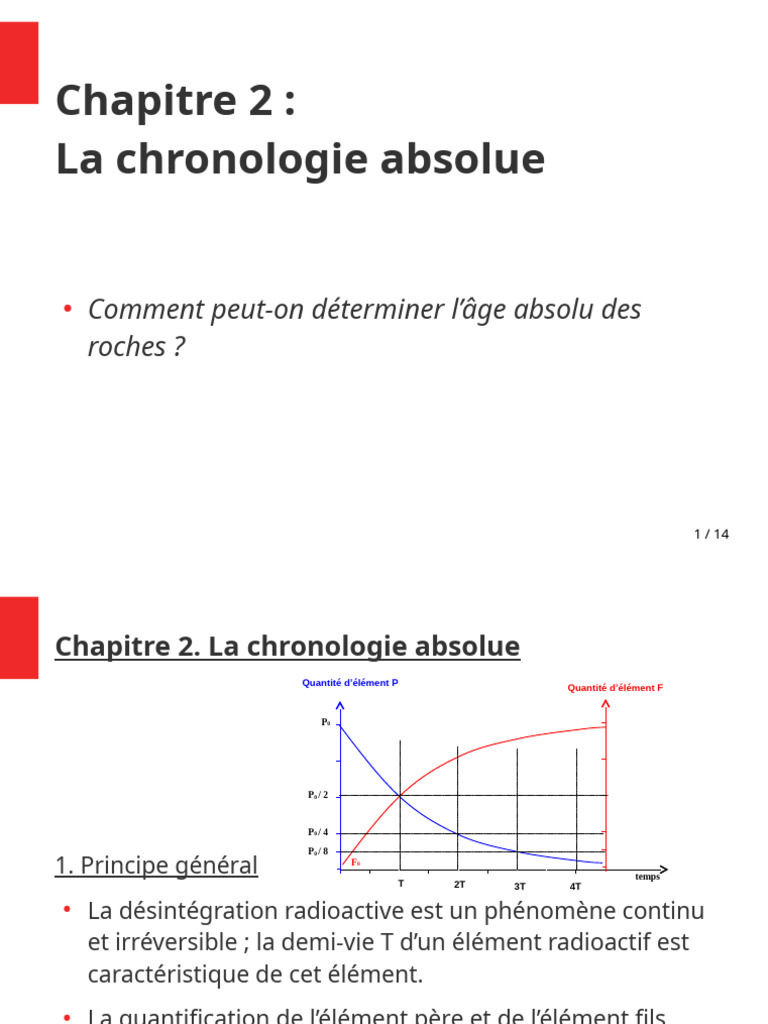 Datation des roches par chronomètres | PDF | Radioactivité | Radioactivité