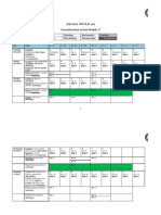 GIT 1st Week Till 8th Week (Silap)