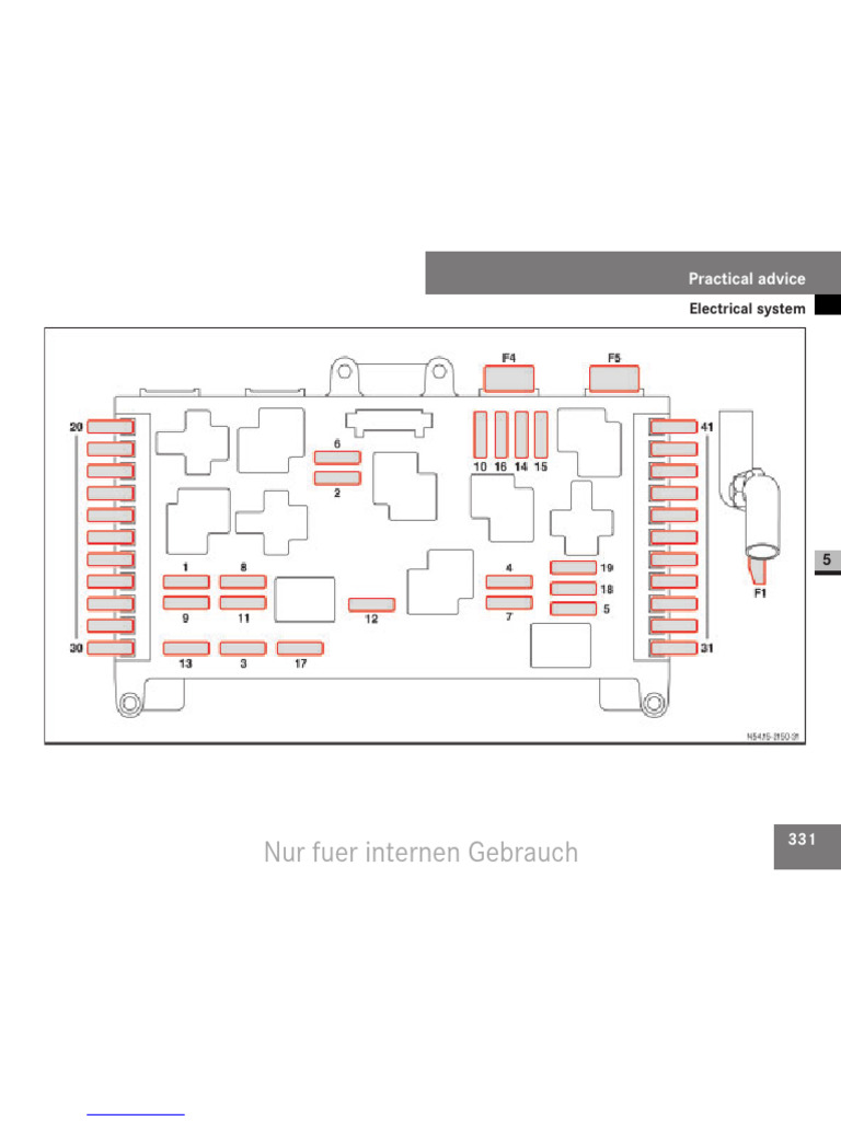 mercedes vito cigarette lighter fuse location Mercedes Vito W639 Fuse Box Diagram | PDF | Manual Transmission