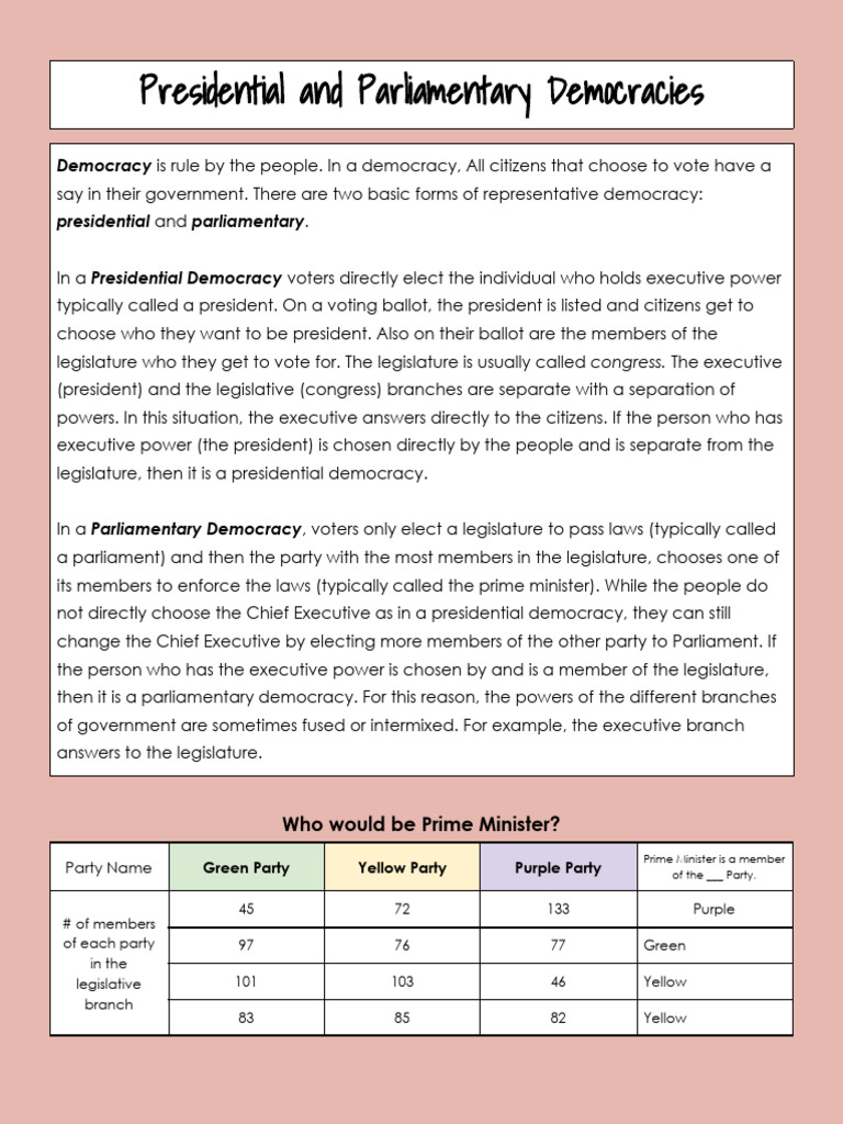 Presidential vs. Parliamentary Democracy | PDF