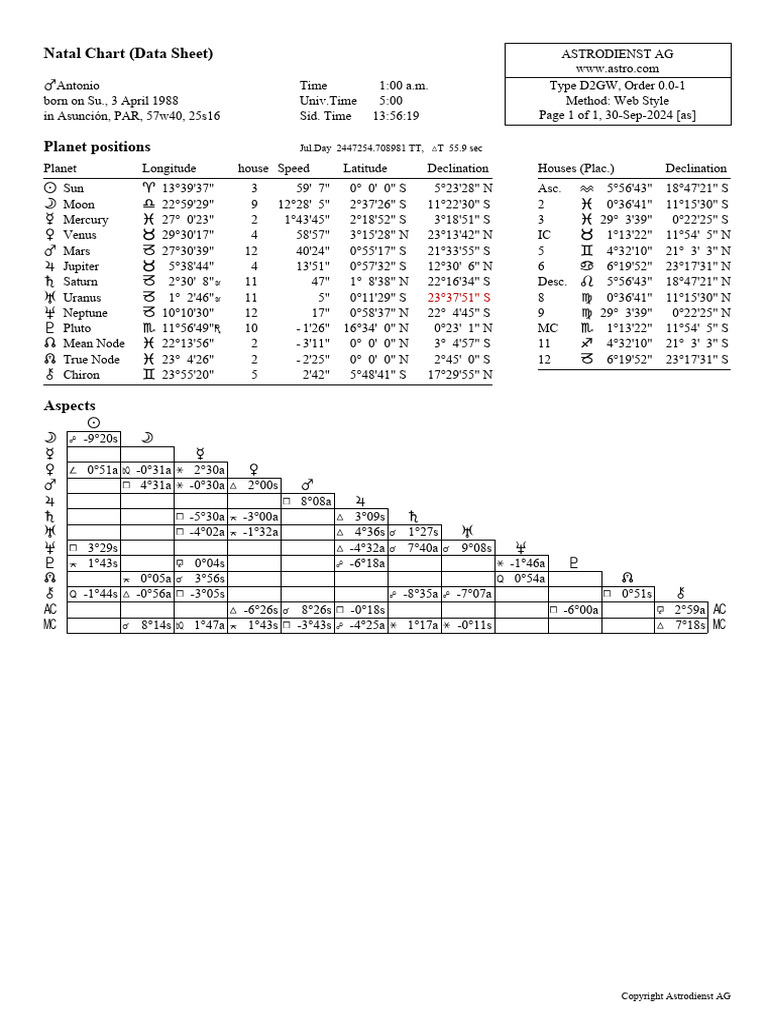 Astro w2gw Antonio.85505.3060172 | PDF | Substellar Objects | Planetary ...