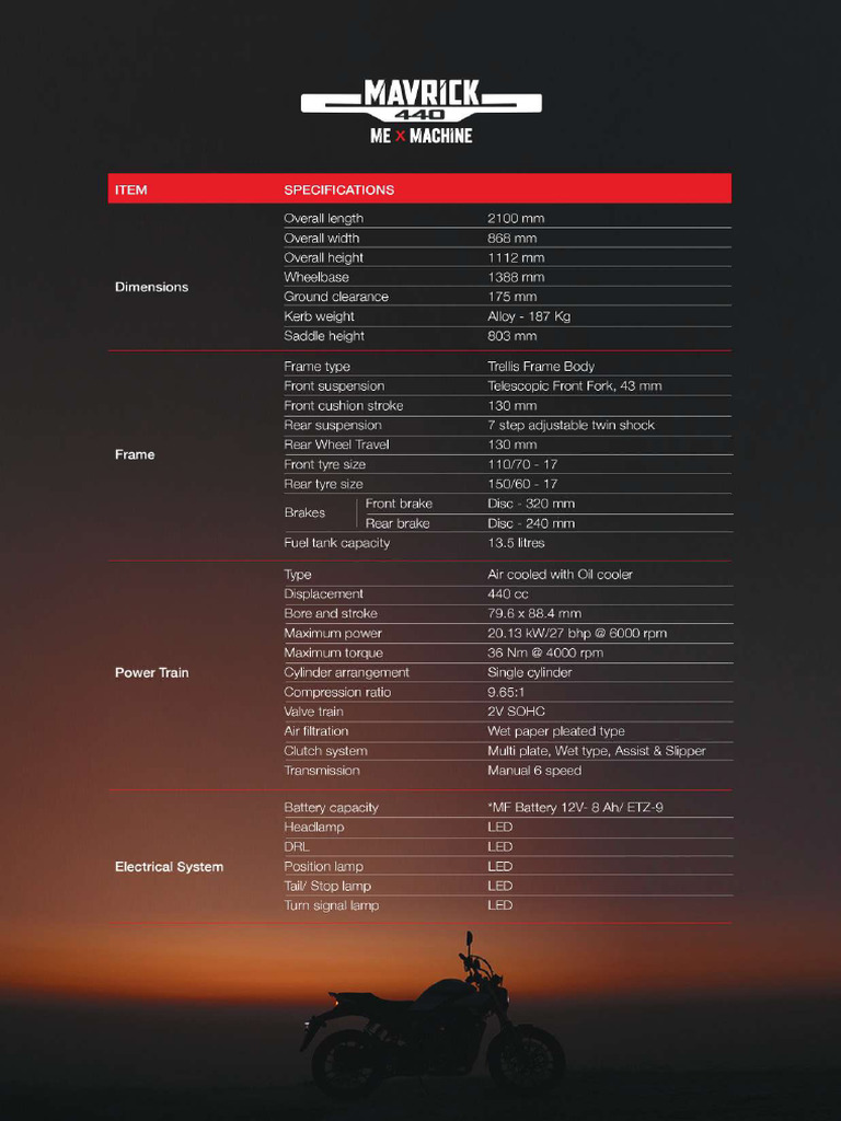 Mavrick Specification Sheet | PDF
