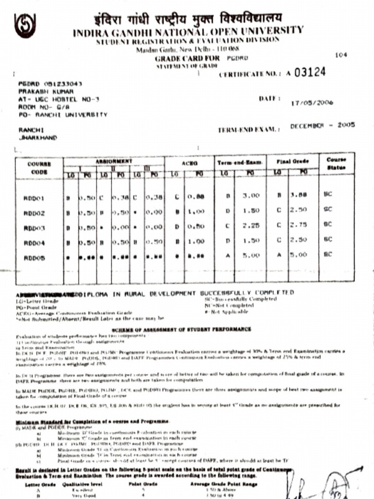 10 PGDRD Marksheet.. | PDF