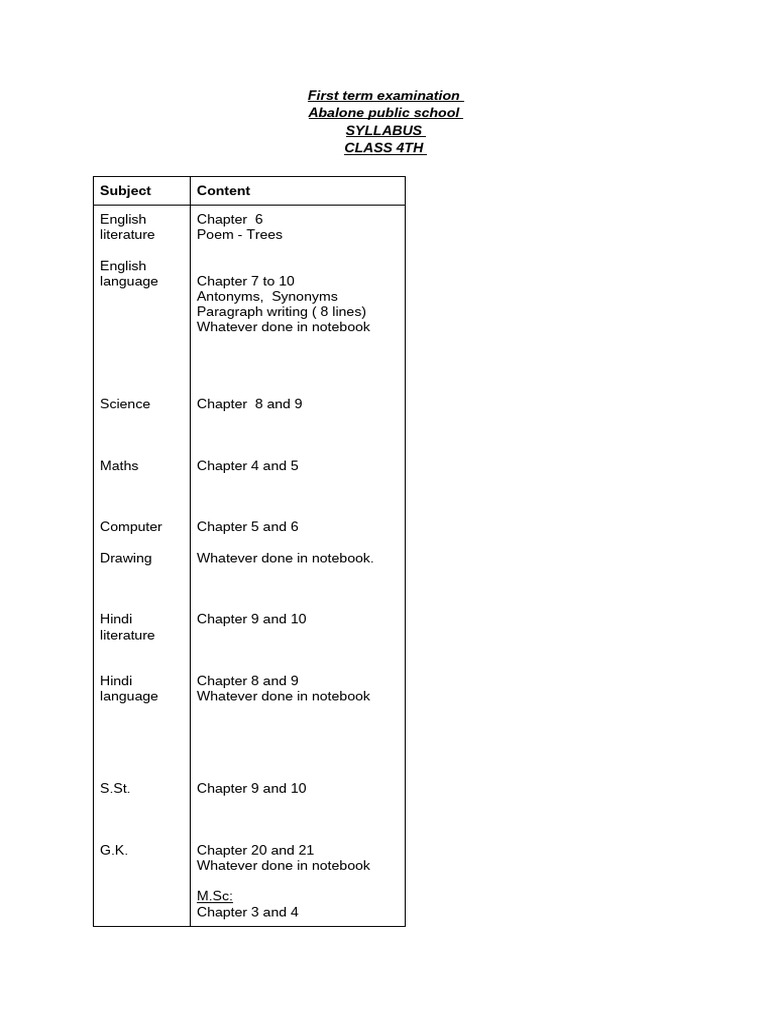 syllabus-class-4th-pt3-pdf
