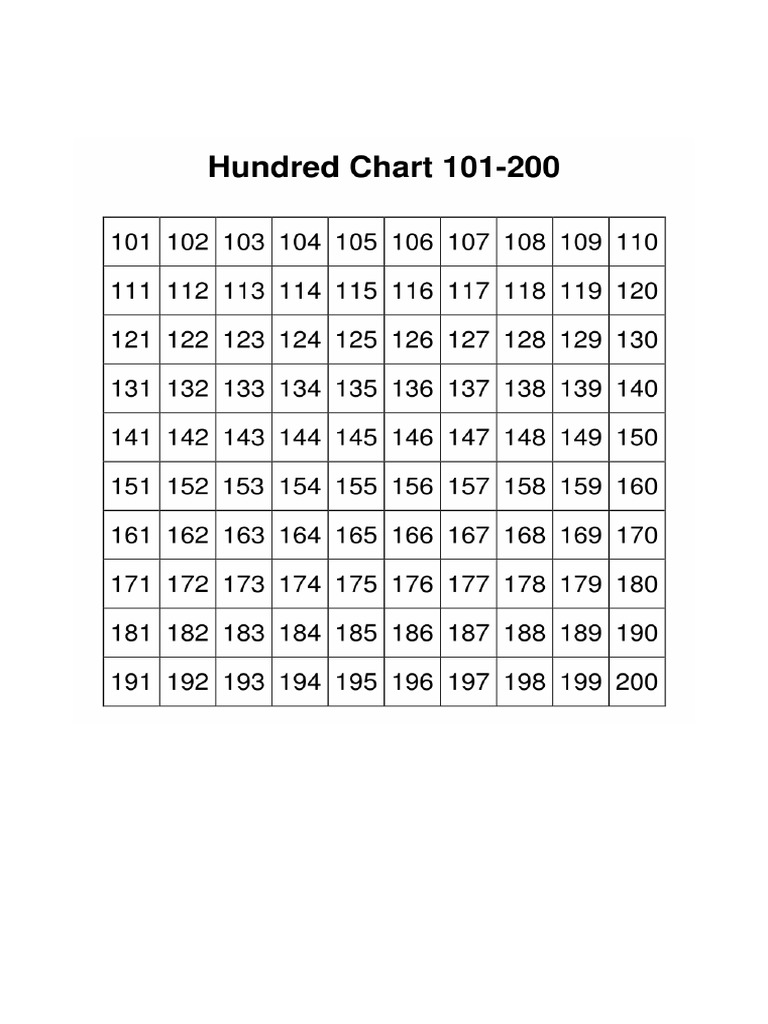 Printablee.com Number Grid 100 200 226993.Png | PDF