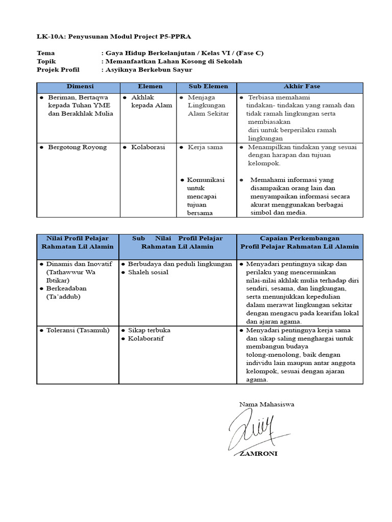 Berkebun Sayur: Modul Project P5-PPRA | PDF