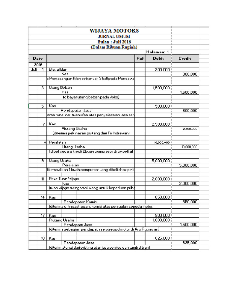 Tugas Menyusun Jurnal Umum_bb_ns - Copy | PDF