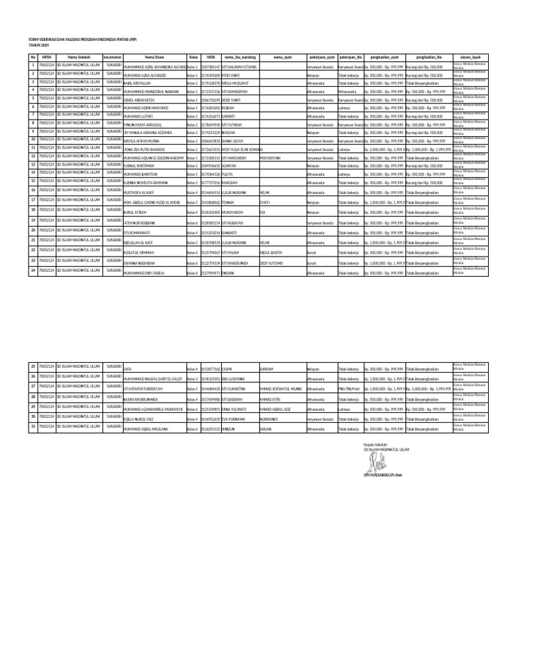 Format Verifikasi Pip | PDF