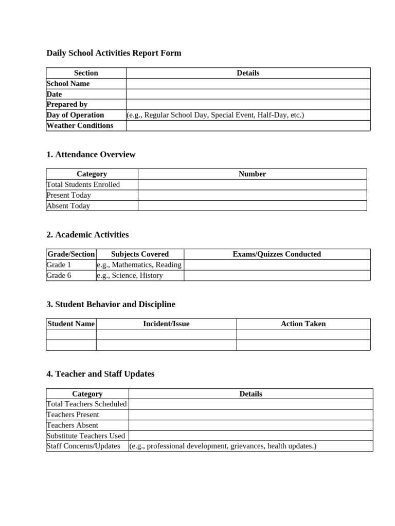 Daily School Activities Summary | PDF