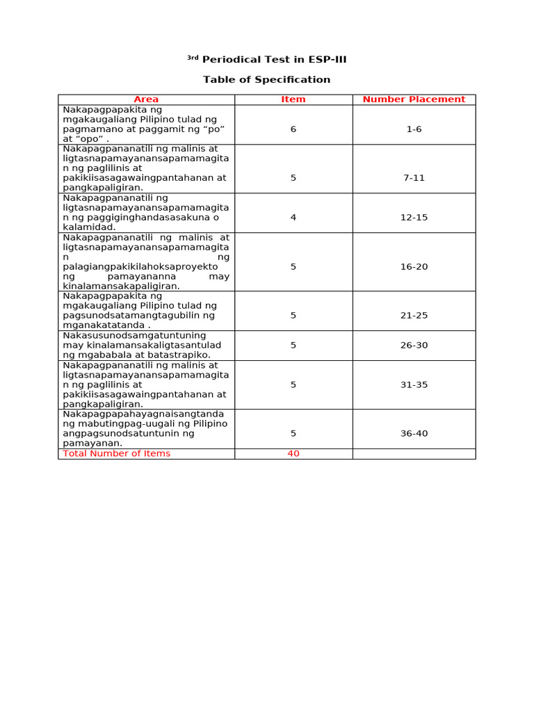 PT - Esp 3 - Q3 | PDF